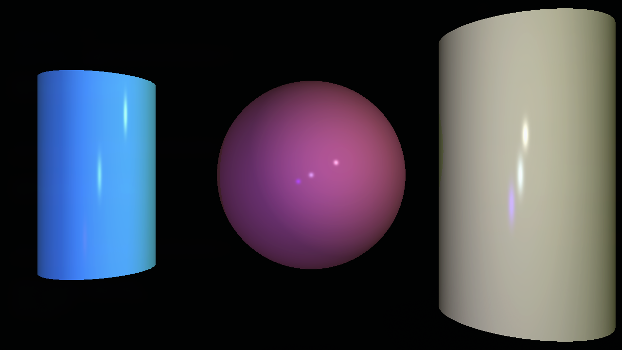 Diagram illustrating the vectors for Ambient, Diffuse, and Specular components in the Phong Shading model.