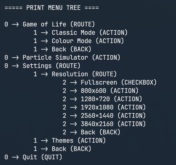 Screenshot showing navigation through nested menu items.